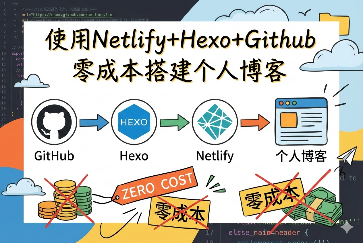 使用Netlify+Hexo+Github零成本搭建个人博客-泽客来宾